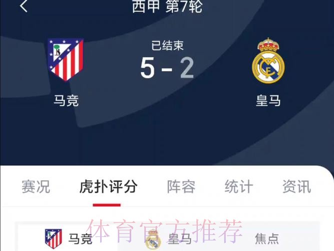 塞尔电台记者：马竞一位重要分析师将加盟皇马