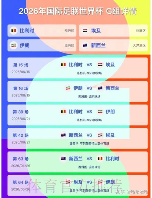 2026美加墨世界杯实时比分高清 2026美加墨世界杯实时比分高清