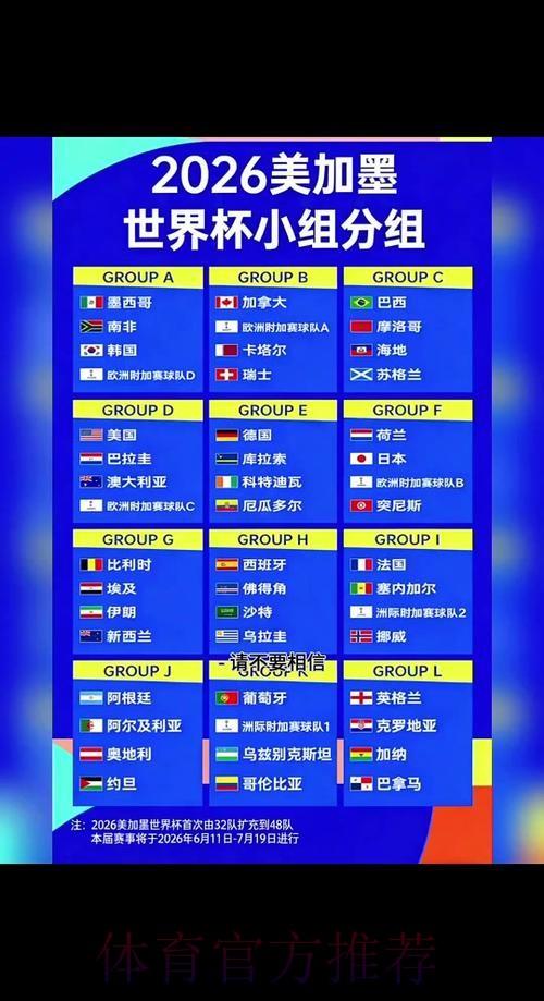 2026世界杯实时比分什么时候开始