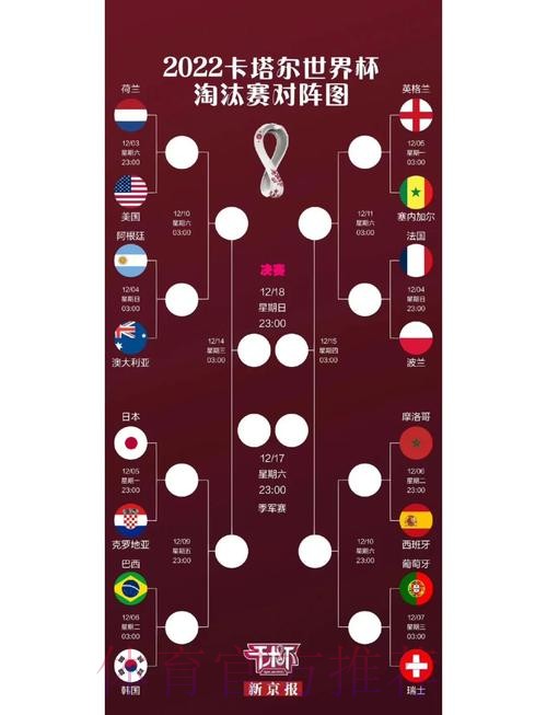 世界杯强队排名哪里看 世界杯强队排名哪里看