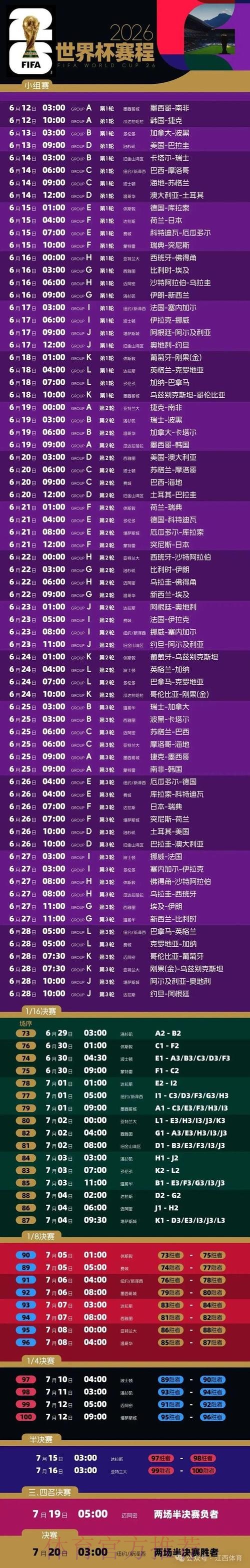 2026世界杯比分最新官方 2026世界杯比分最新官方