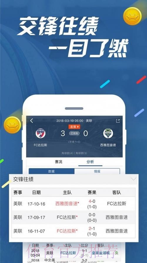 世界杯直播软件官方