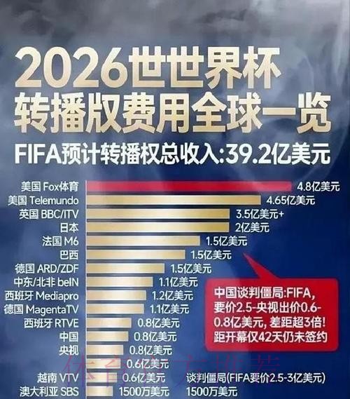 世界杯盘口稳定热门 世界杯盘口稳定热门